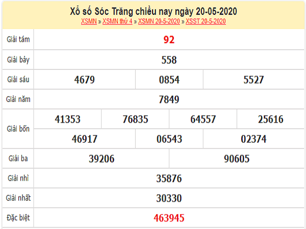 ket-qua-xo-so-Soc-Trang-ngay-20-5-2020-min