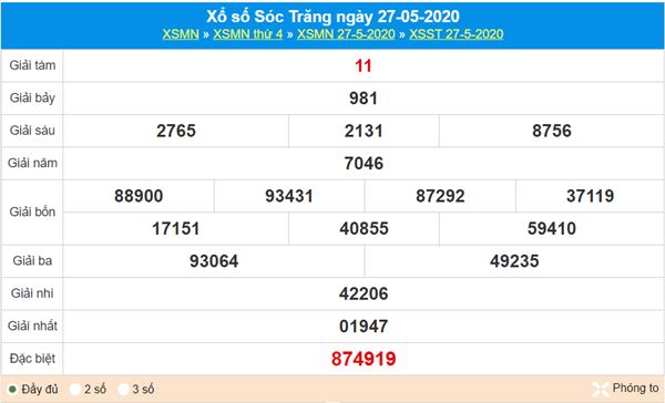 Thống kê XSST 3/6/2020 chốt KQXS Sóc Trăng cực chuẩn 