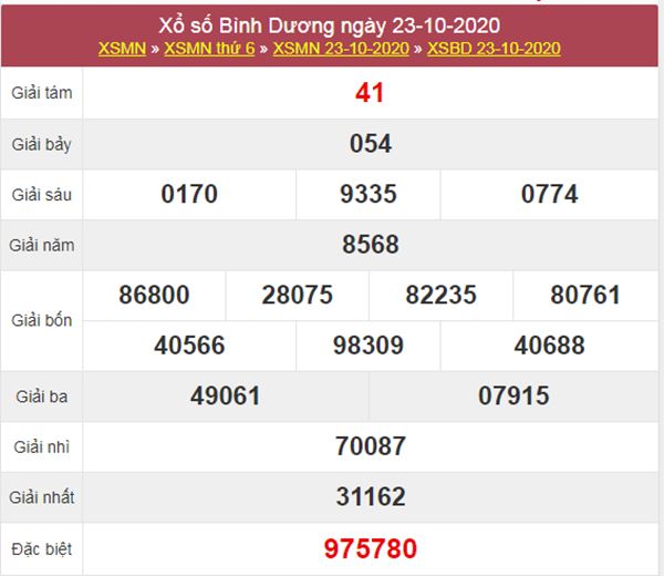Thống kê XSBD 30/10/2020 chốt lô bạch thủ Bình Dương thứ 6