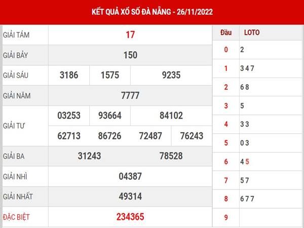 Thống kê KQXS Đà Nẵng ngày 30/11/2022 soi cầu lô thứ 4