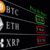 Thị trường Crypto là gì