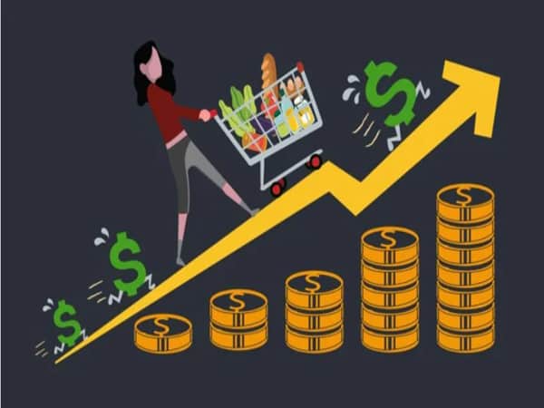 Rủi ro lạm phát là gì