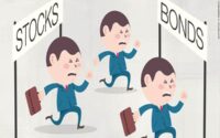 Rủi ro trái phiếu là gì