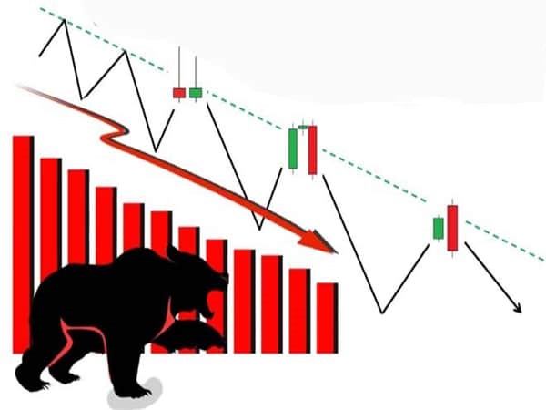 Downtrend là gì