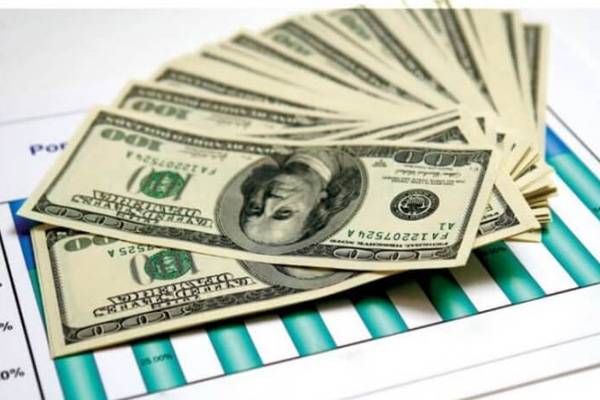 Hình thức đầu tư tài chính ngắn hạn Hình thức đầu tư tài chính ngắn hạn